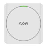 Считыватель F-KD-4301PM