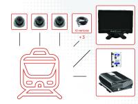 Комплект видеонаблюдения для тепловозов Мовирег