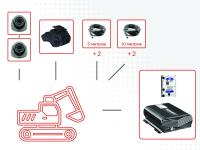 Комплект видеонаблюдения для строительной техники Мовирег