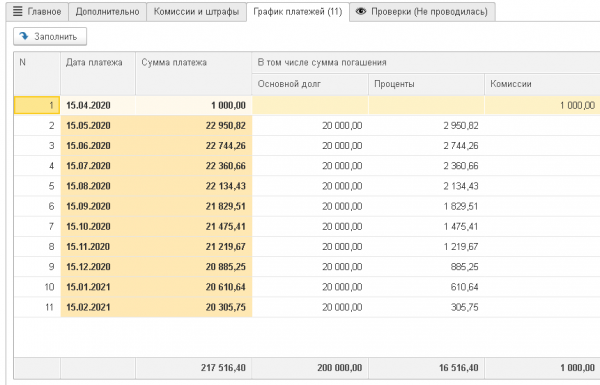 1С:Предприятие 8. Управление МФО и КПК КОРП. Электронная поставка.