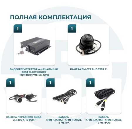 Комплект видеонаблюдения для автомобиля скорой помощи (ОНЛАЙН) Best Electronics