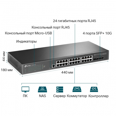 Коммутатор TL-SG3428X