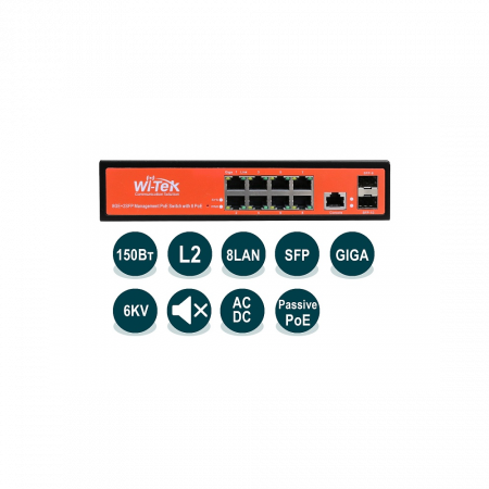 Управляемый гигабитный L2 коммутатор Wi-Tek WI-PMS310GF-24V